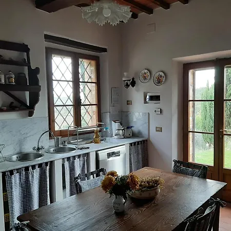 Casa vacanze Oliveta, View Of Montepulciano