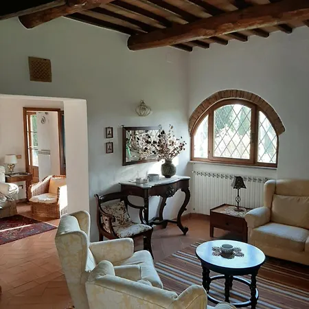 Casa vacanze Oliveta, View Of Montepulciano
