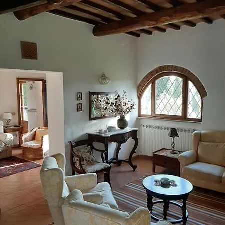 Casa vacanze Oliveta, View Of Montepulciano