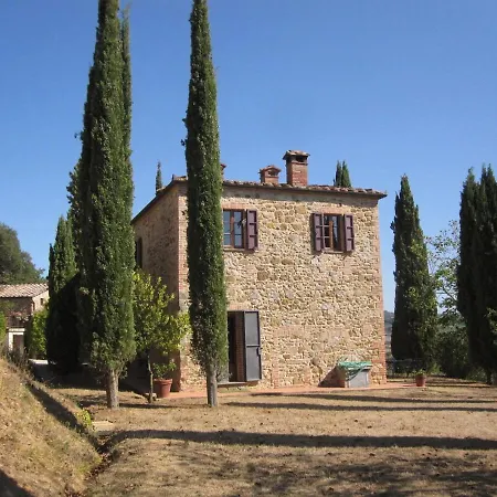 Casa vacanze Oliveta, View Of Montepulciano *