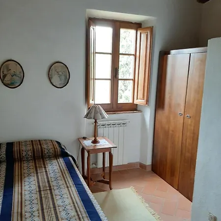Casa vacanze Oliveta, View Of Montepulciano *