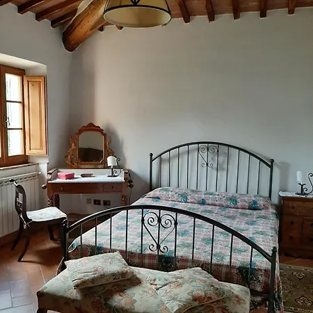 Casa vacanze Oliveta, View Of Montepulciano